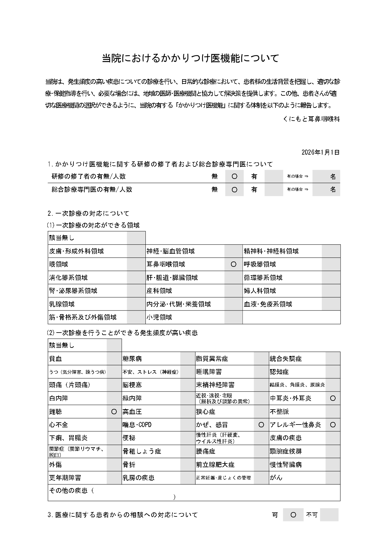 かかりつけ医の掲示